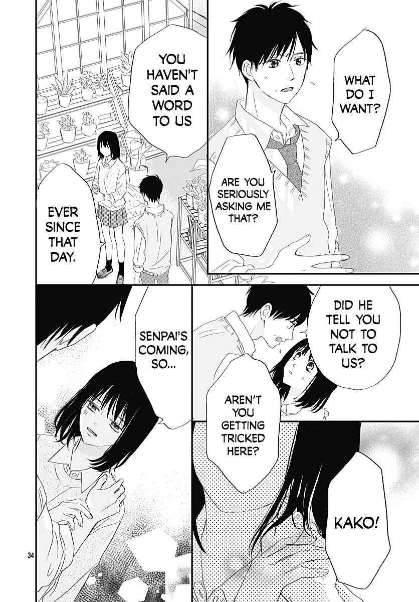 Page 36 Chapter 4 Tenshi Dattara, Yokatta