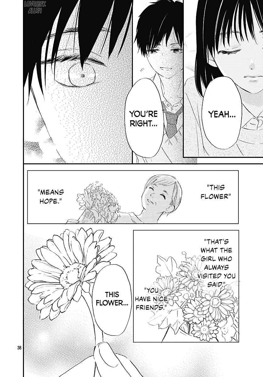 Page 40 Chapter 4 Tenshi Dattara, Yokatta