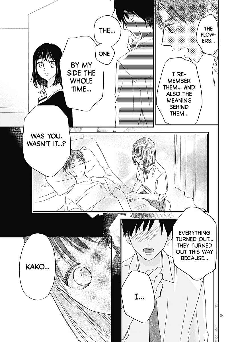 Page 35 Chapter 5 Tenshi Dattara, Yokatta
