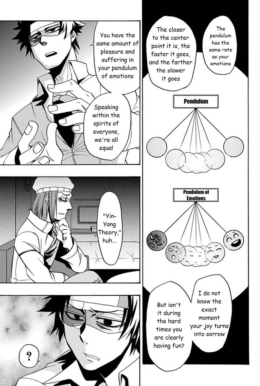 Page 10 Chapter 12 Life Is Money