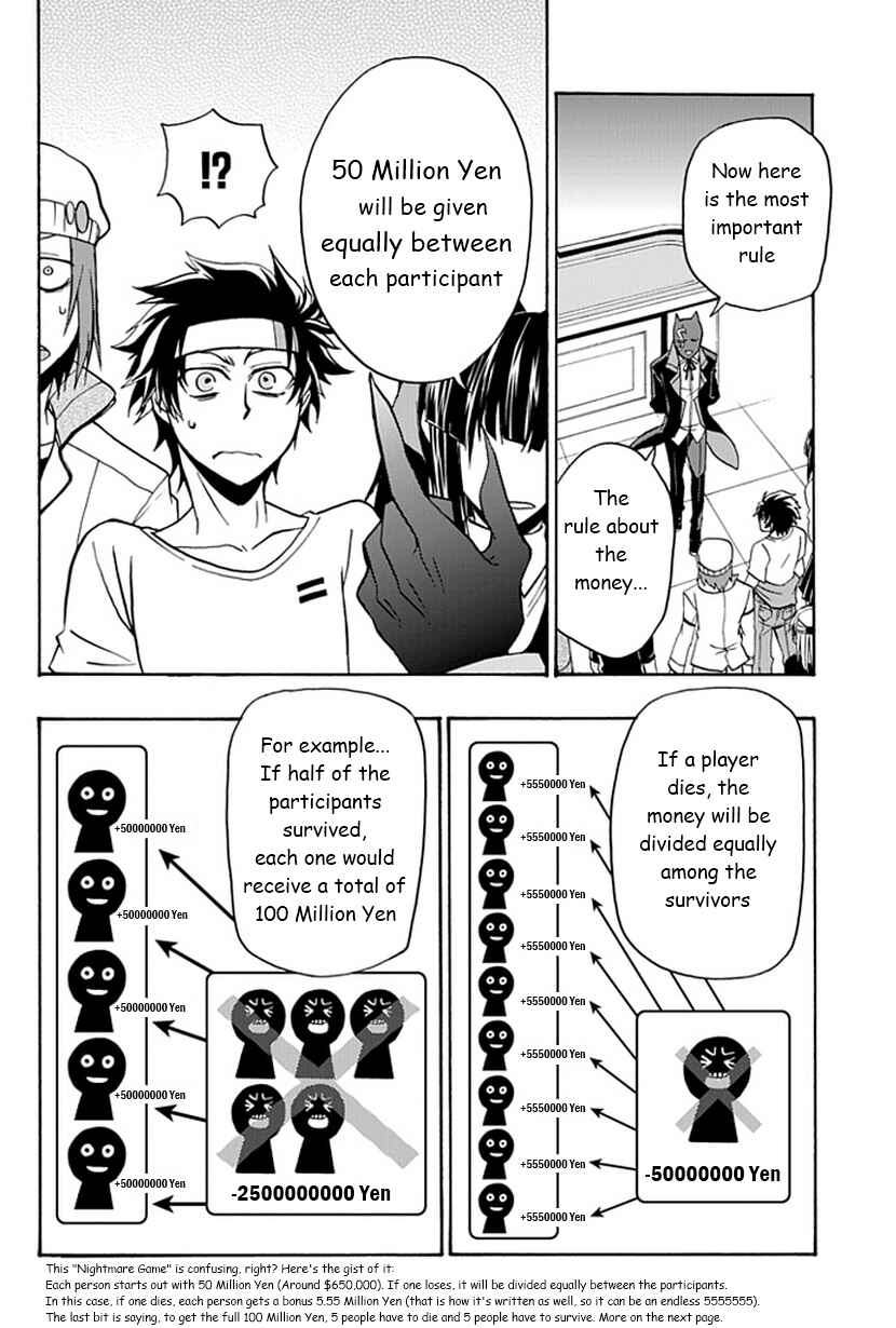 Page 17 Chapter 2 Life Is Money