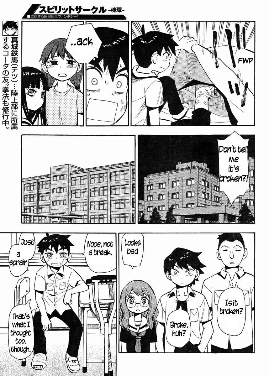 Page 6 Chapter 3 Spirit Circle