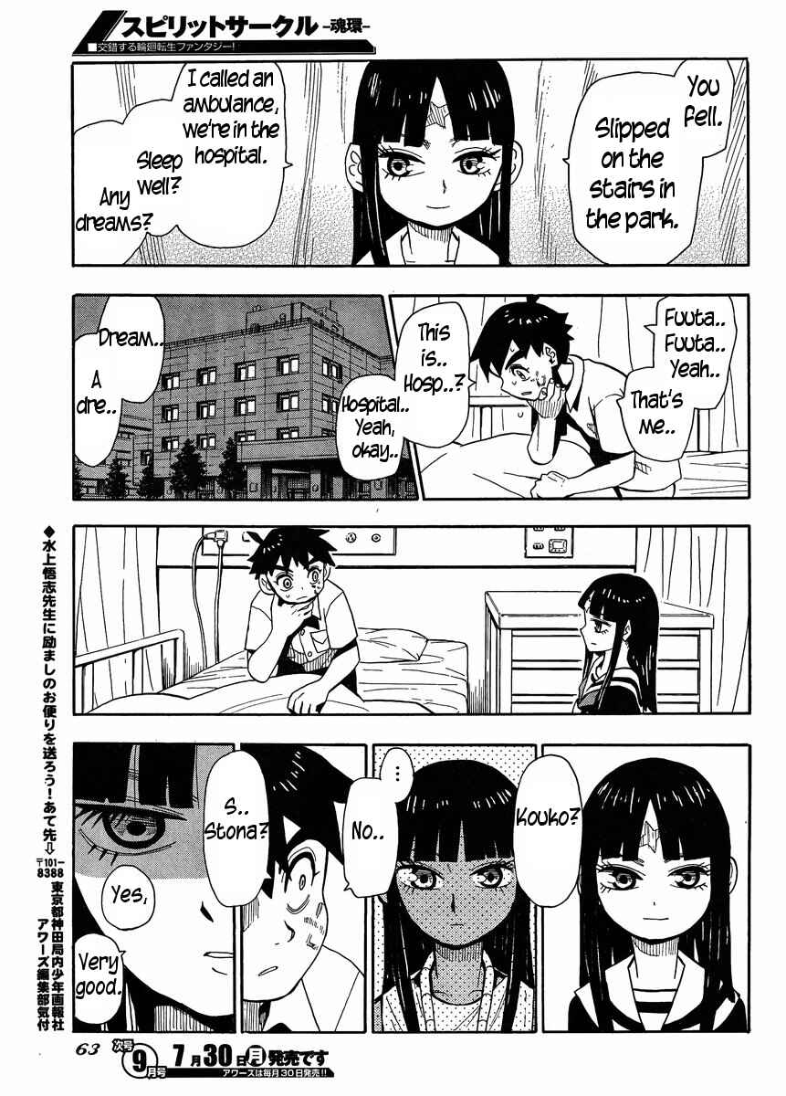 Page 23 Chapter 2 Spirit Circle