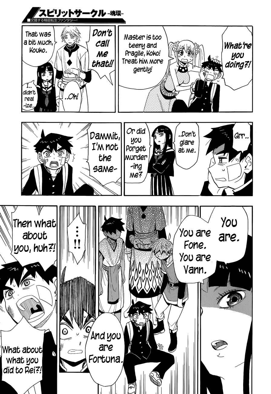 Page 16 Chapter 8 Spirit Circle