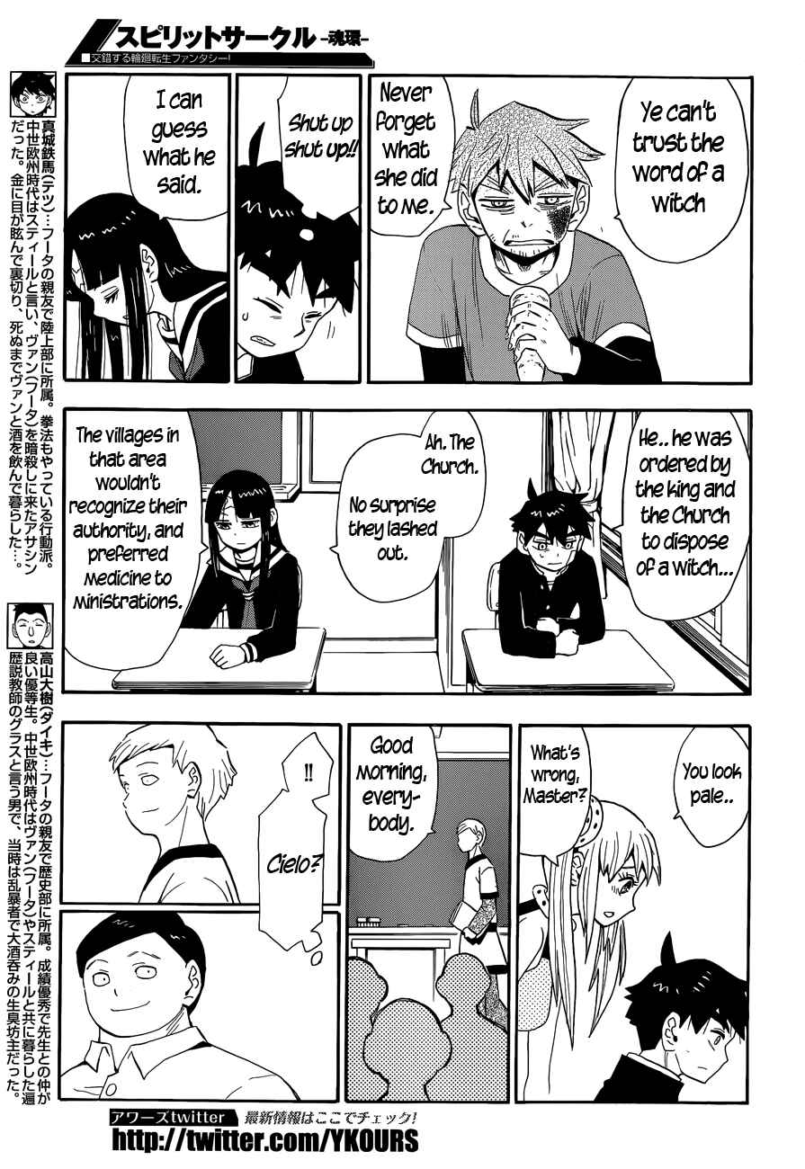 Page 8 Chapter 8 Spirit Circle