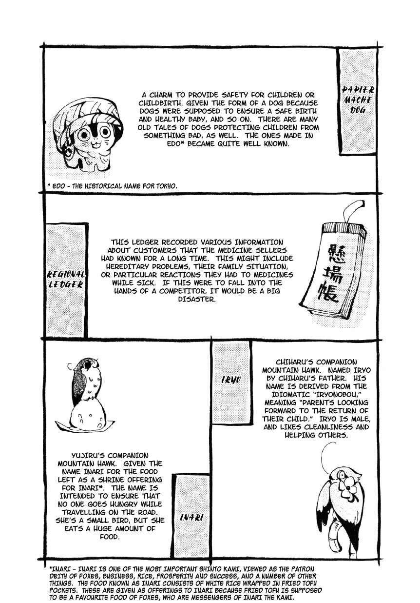 Page 35 Chapter 12 Chichikogusa