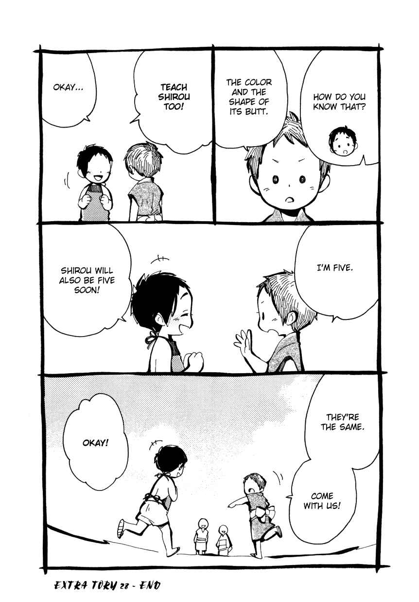 Page 33 Chapter 33 Chichikogusa