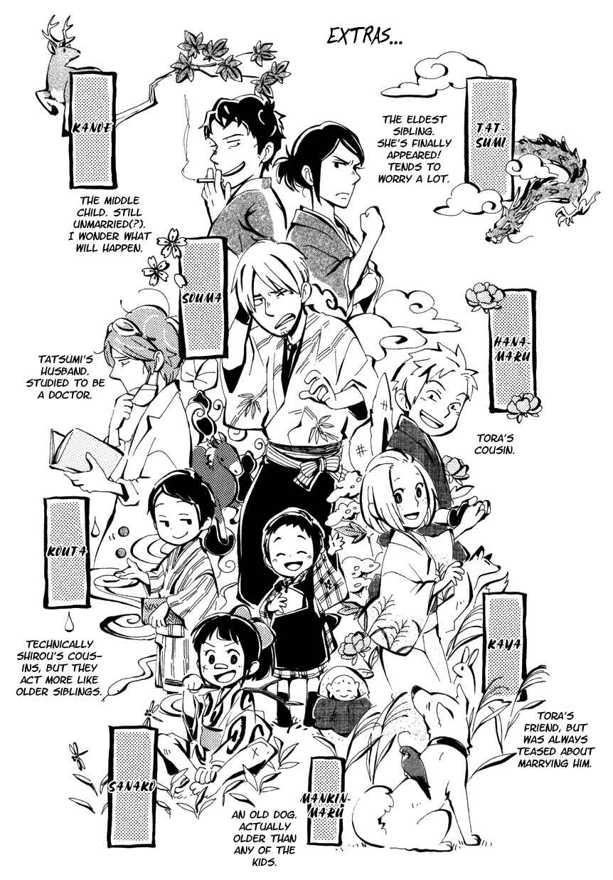 Page 31 Chapter 18 Chichikogusa