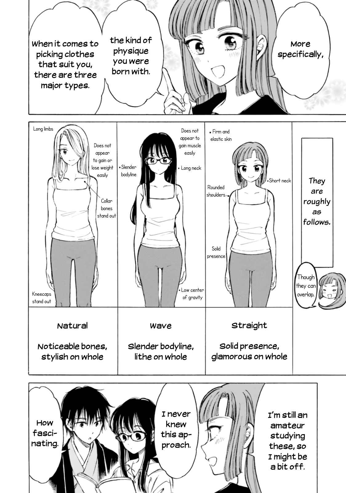 Page 10 Chapter 83 Himawari-san
