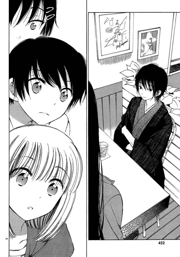 Page 8 Chapter 7 Himawari-san