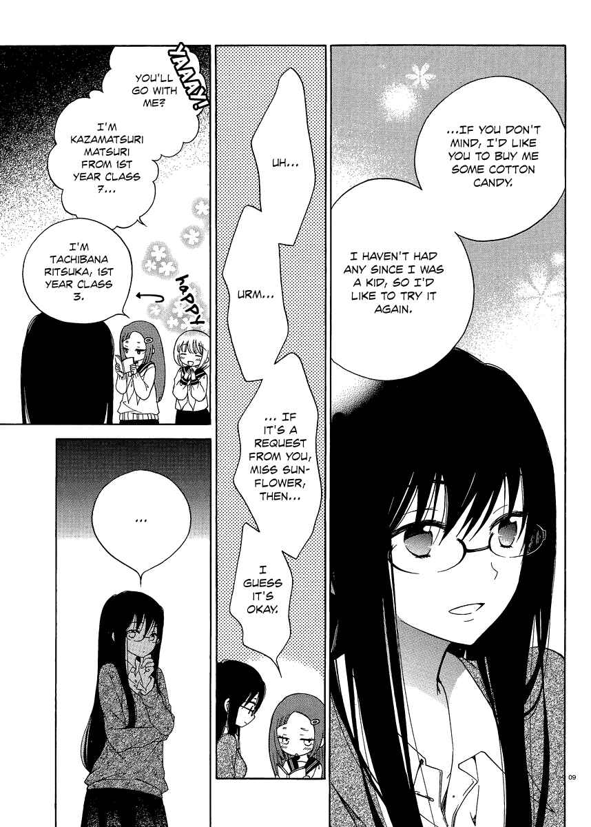 Page 9 Chapter 14 Himawari-san