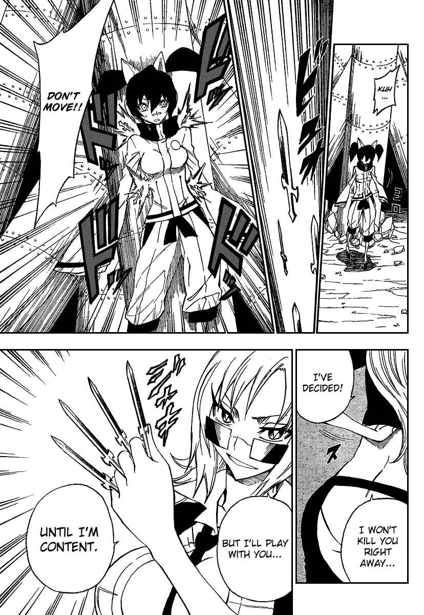 Page 28 Chapter 6 Flags