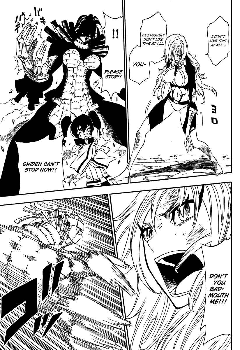 Page 36 Chapter 6 Flags