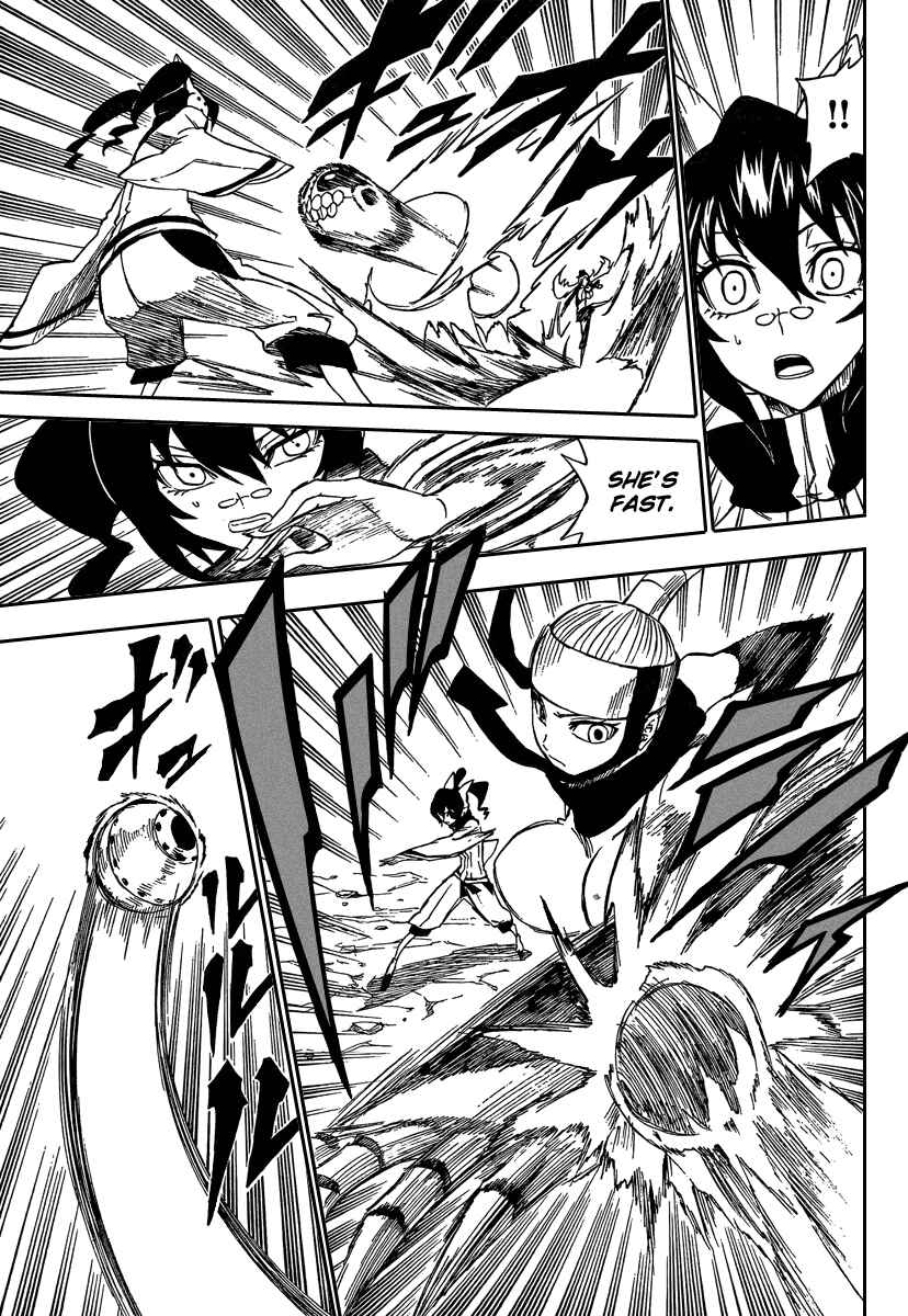 Page 7 Chapter 6 Flags