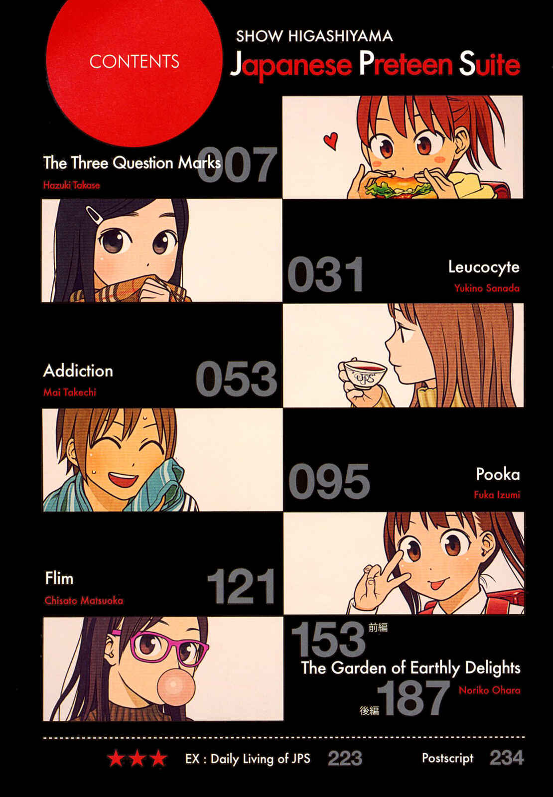 Page 7 Chapter 1 Japanese Preteen Suite