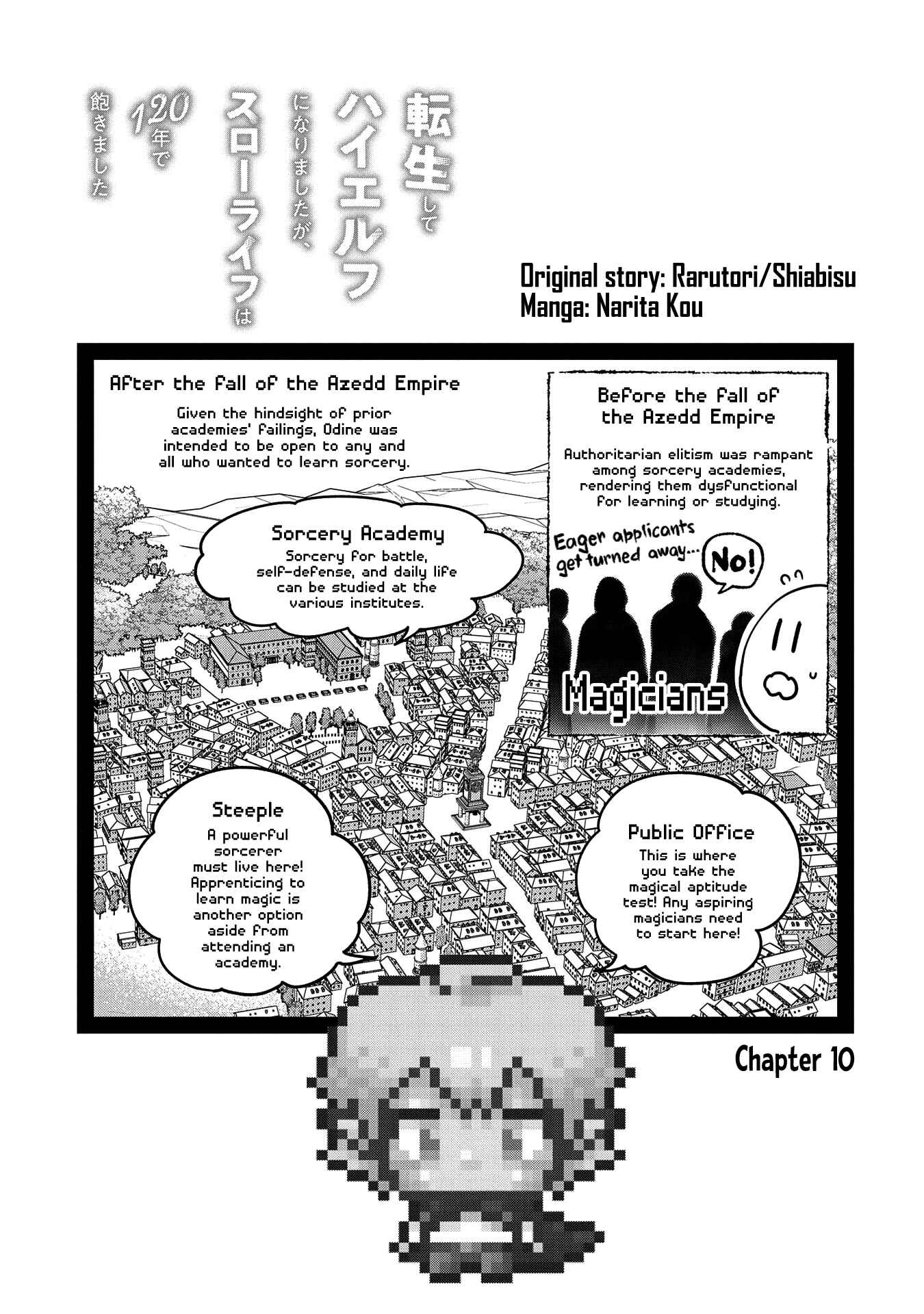 Page 2 Chapter 10 Tensei Shite High Elf ni Narimashitaga, Slow Life wa 120-nen de Akimashita - Highelf with a Long Life