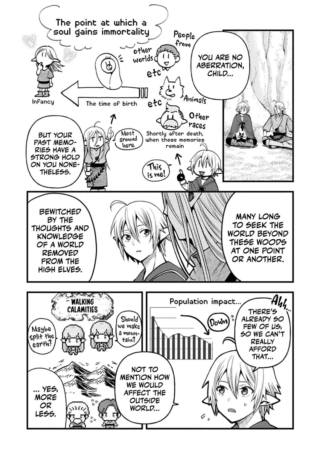 Page 7 Chapter 45 Tensei Shite High Elf ni Narimashitaga, Slow Life wa 120-nen de Akimashita - Highelf with a Long Life