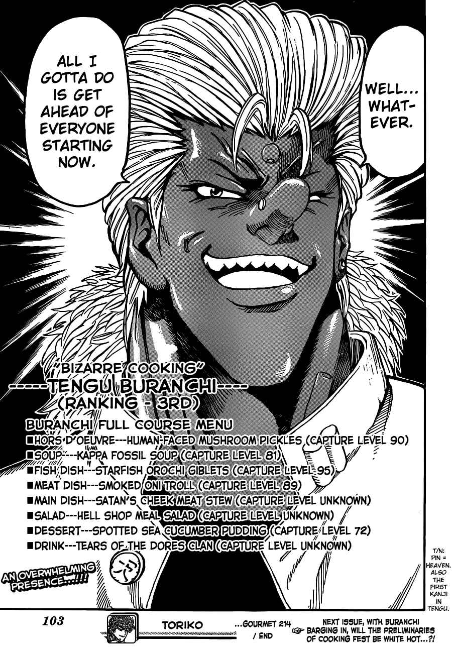 Page 17 Chapter 214 TORIKO