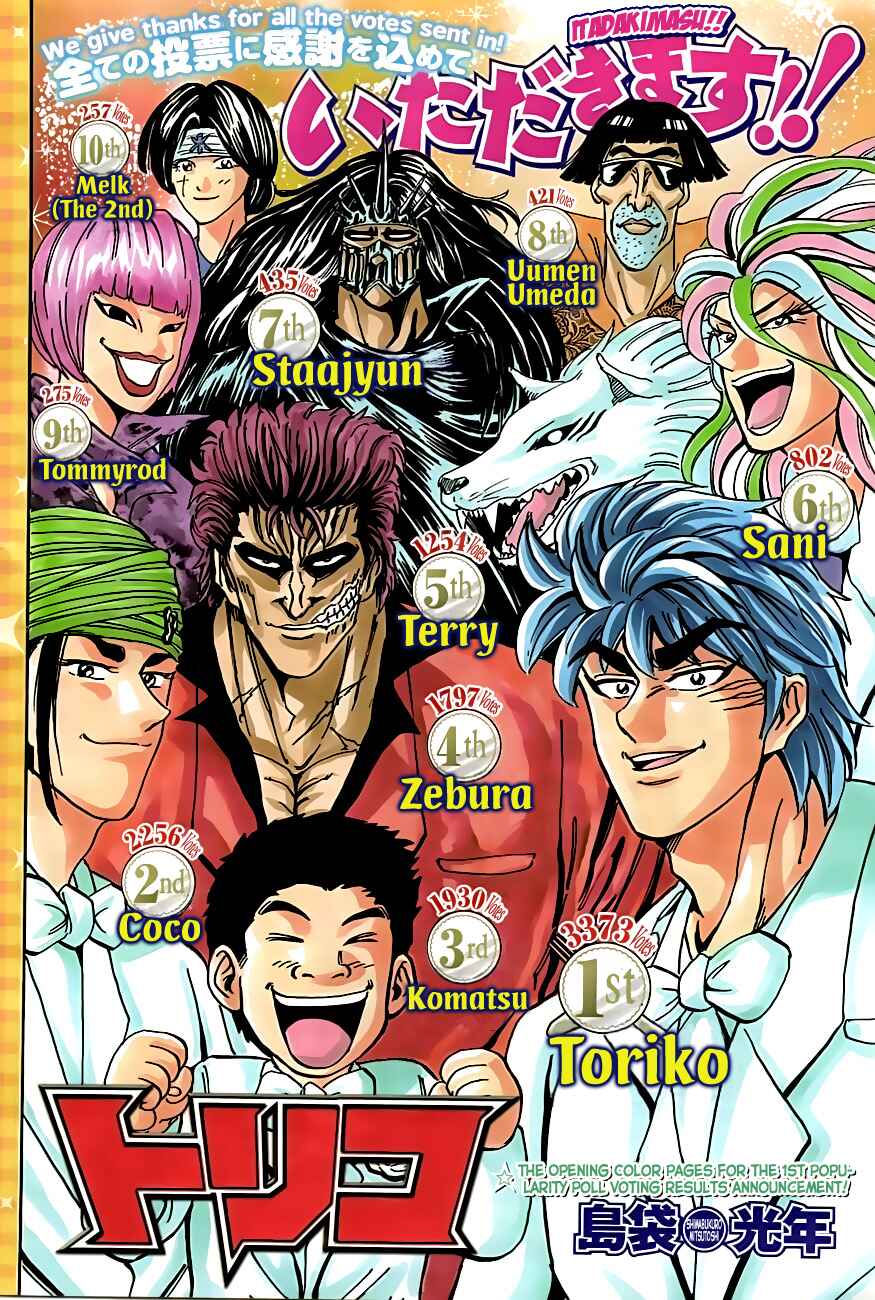 Page 2 Chapter 154 TORIKO