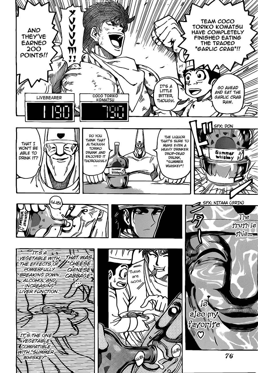 Page 16 Chapter 167 TORIKO