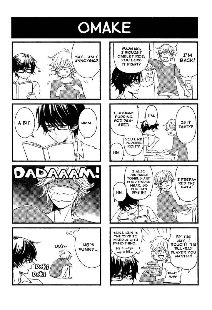 Page 36 Chapter 5 Omae de Nakya Dame Mitai