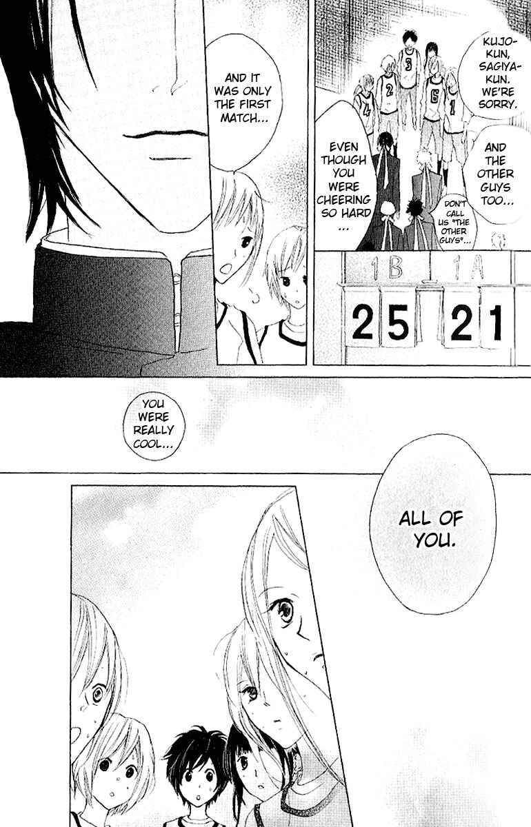 Page 29 Chapter 6 Cyboy