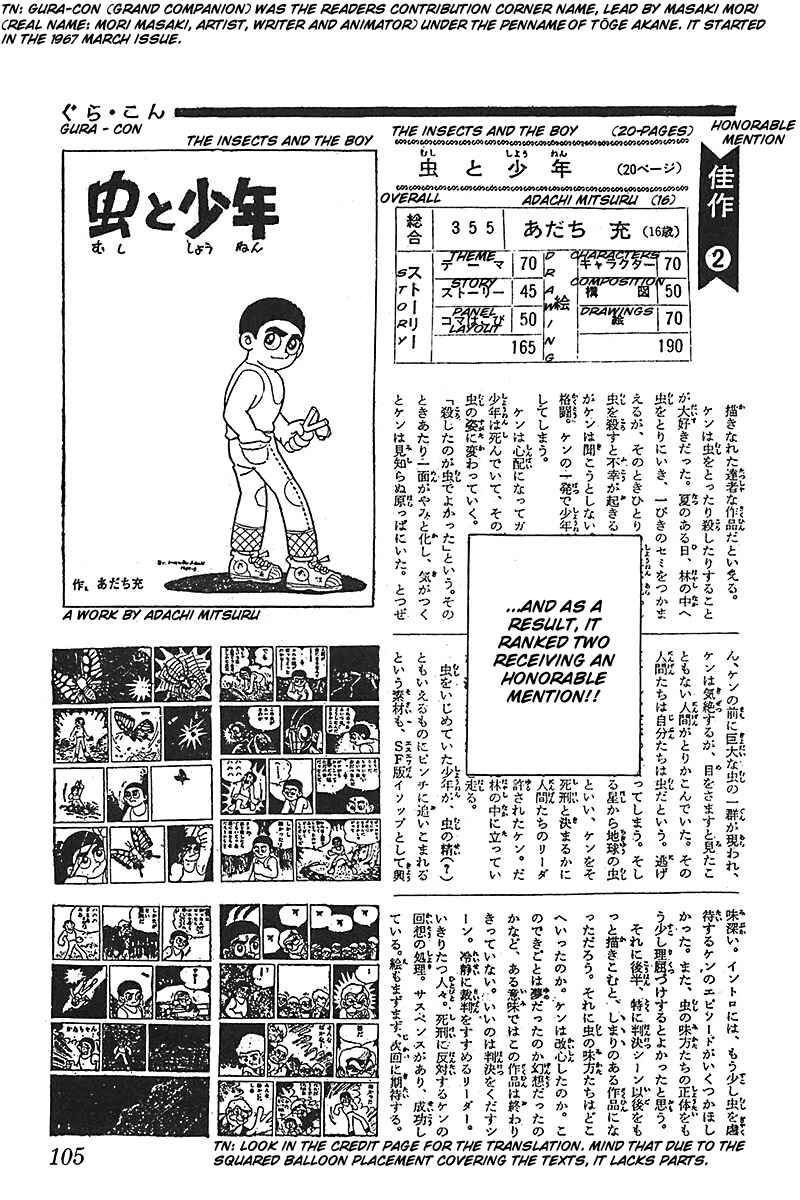 Page 13 Chapter 5 Mitsuru Adachi Monogatari