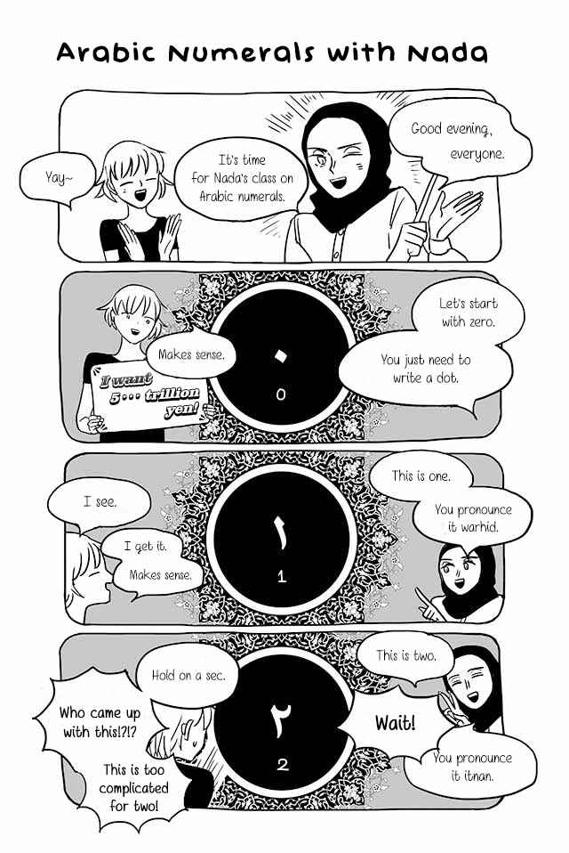 Page 1 Chapter 164 Satoko & Nada