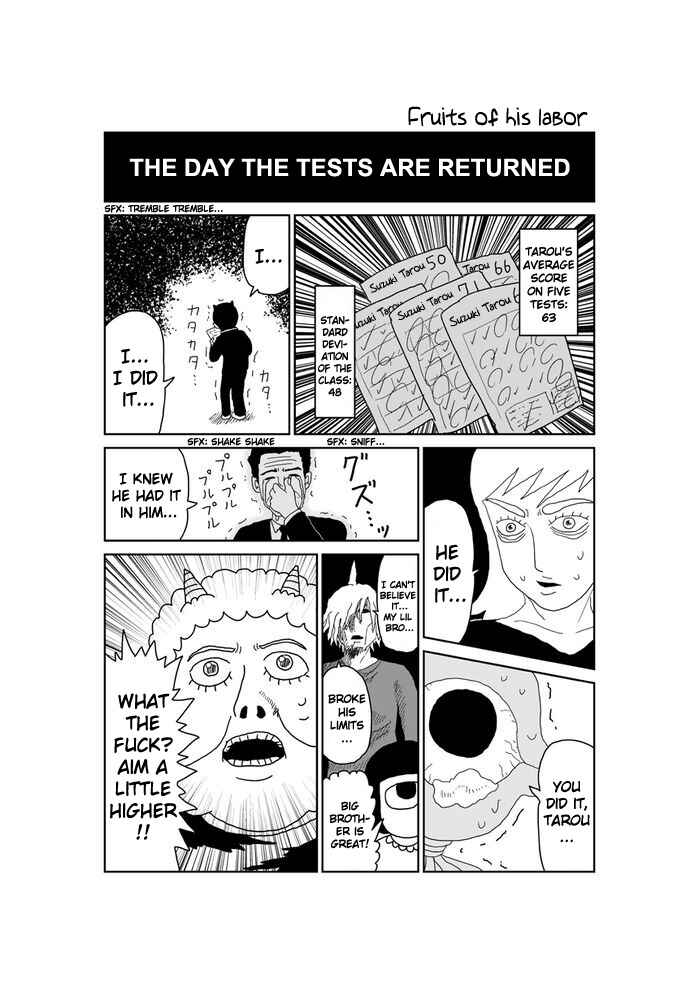 Page 1 Chapter 312 Makai no Ossan