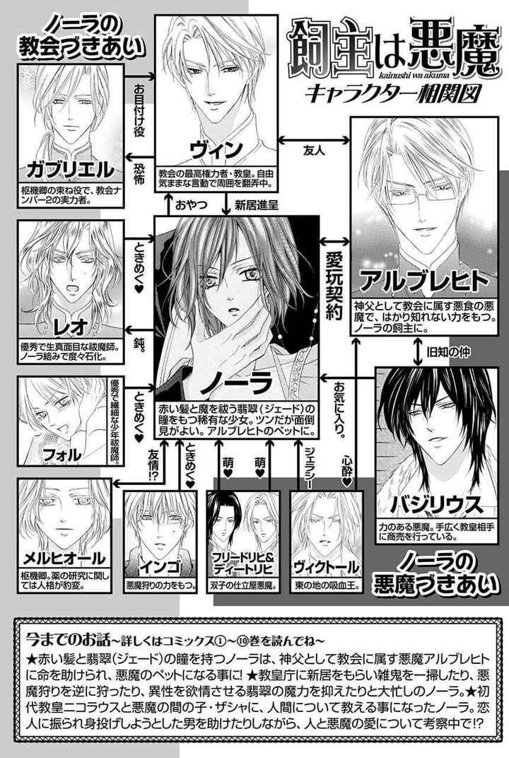 Page 3 Chapter 24 Kainushi wa Akuma