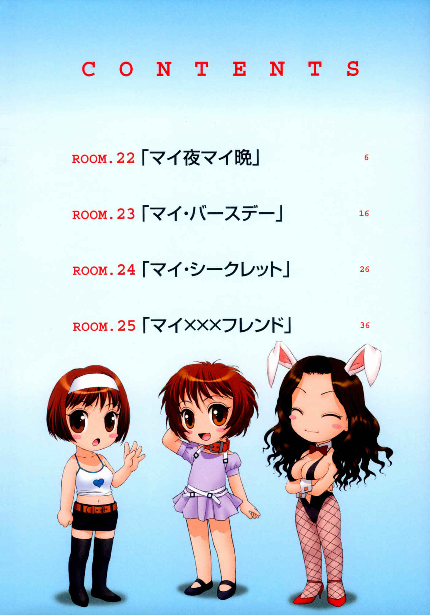 Page 5 Chapter 22 Mais Room
