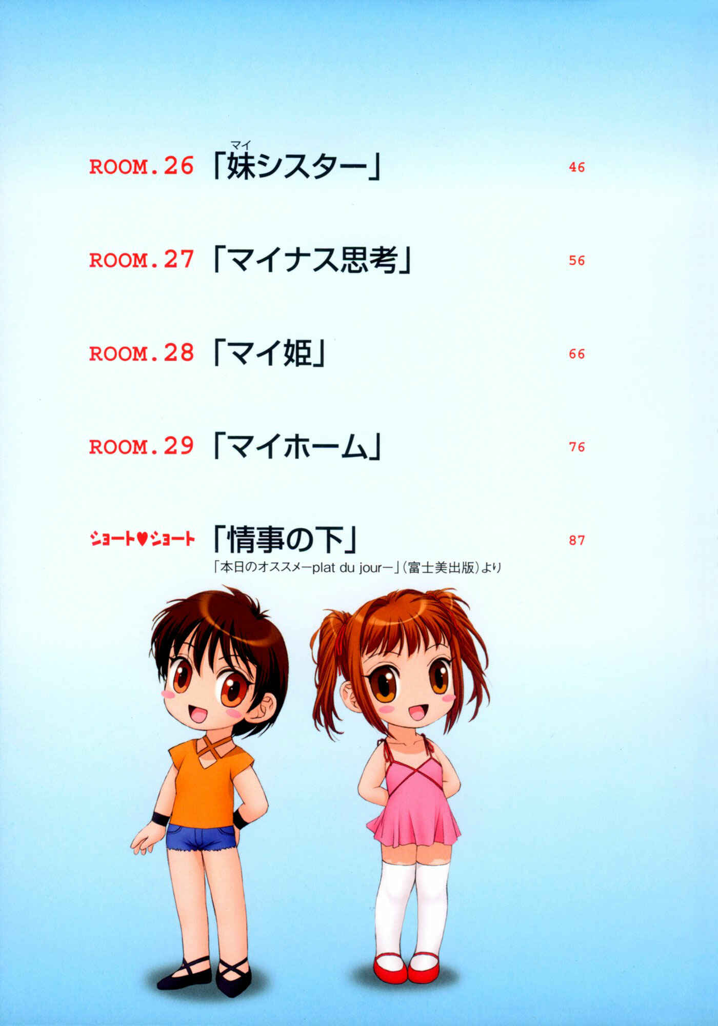 Page 6 Chapter 22 Mais Room
