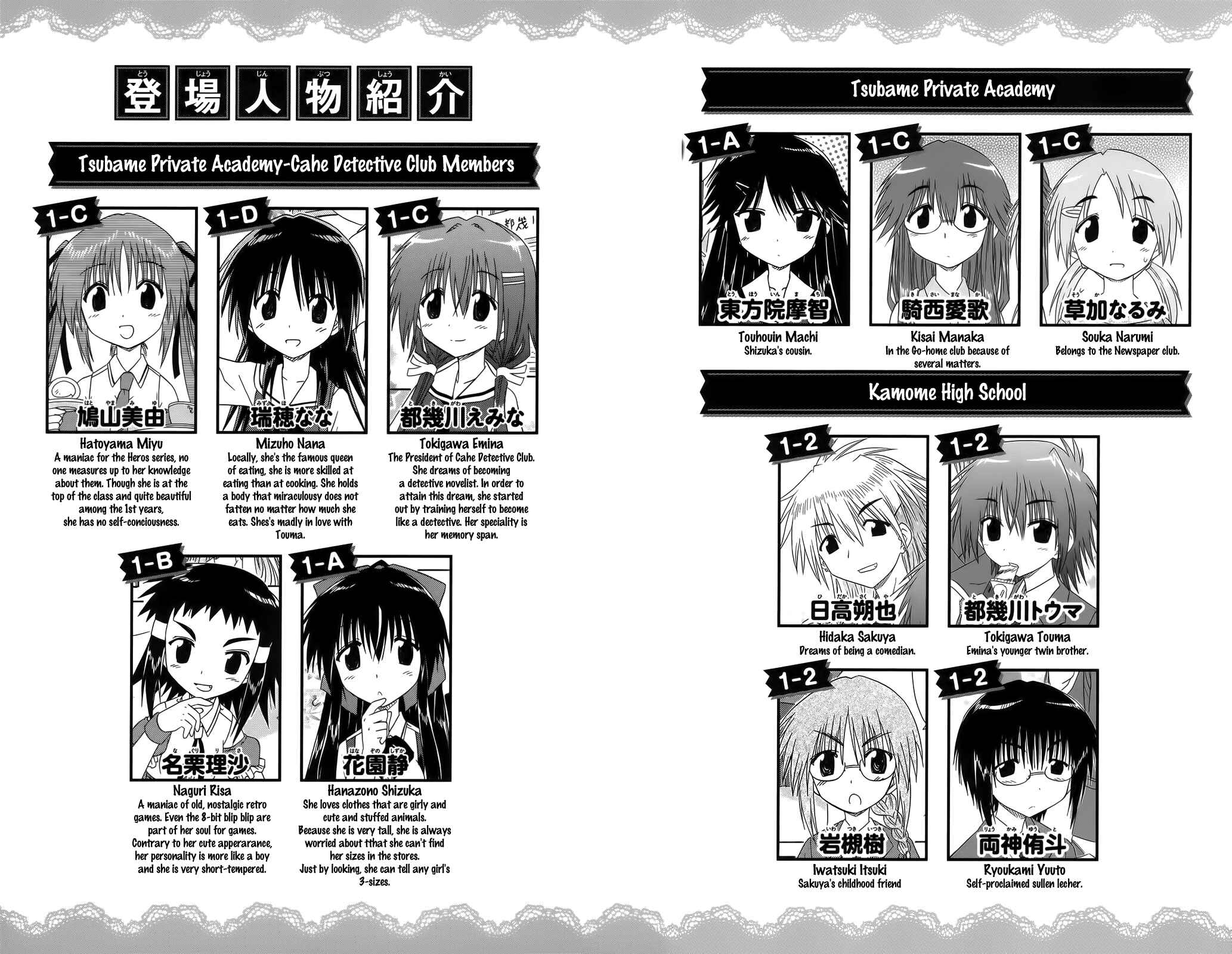 Page 6 Chapter 36 Kahe Tantei Bu