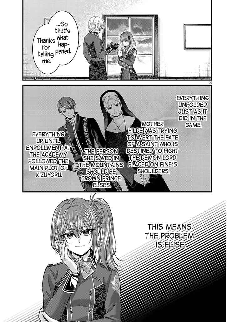 Page 29 Chapter 2 Rojiura de Hirotta Onnanoko ga Bad End-go no Otome Game no Heroine Datta Ken