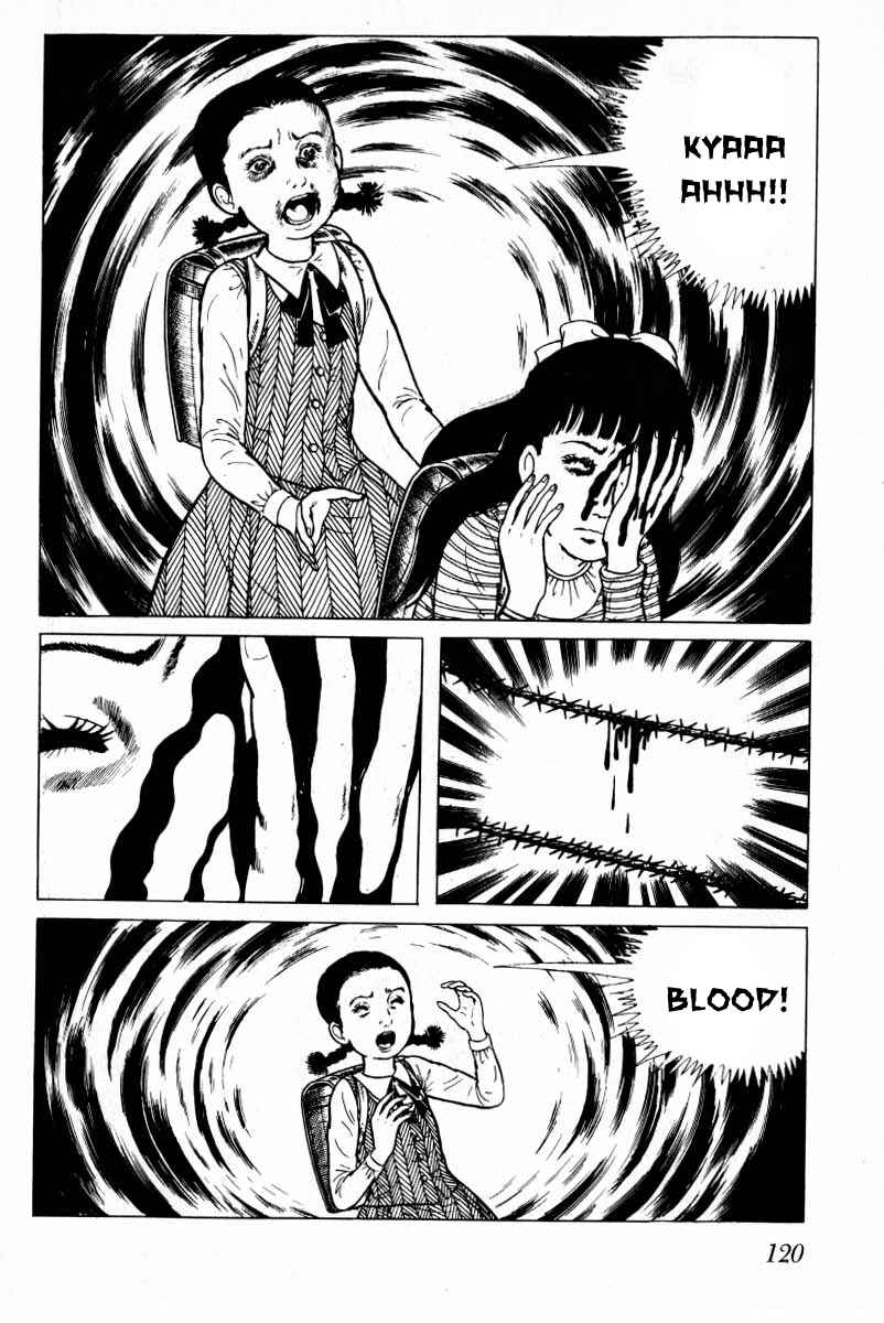 Page 122 Chapter 6 Baptism