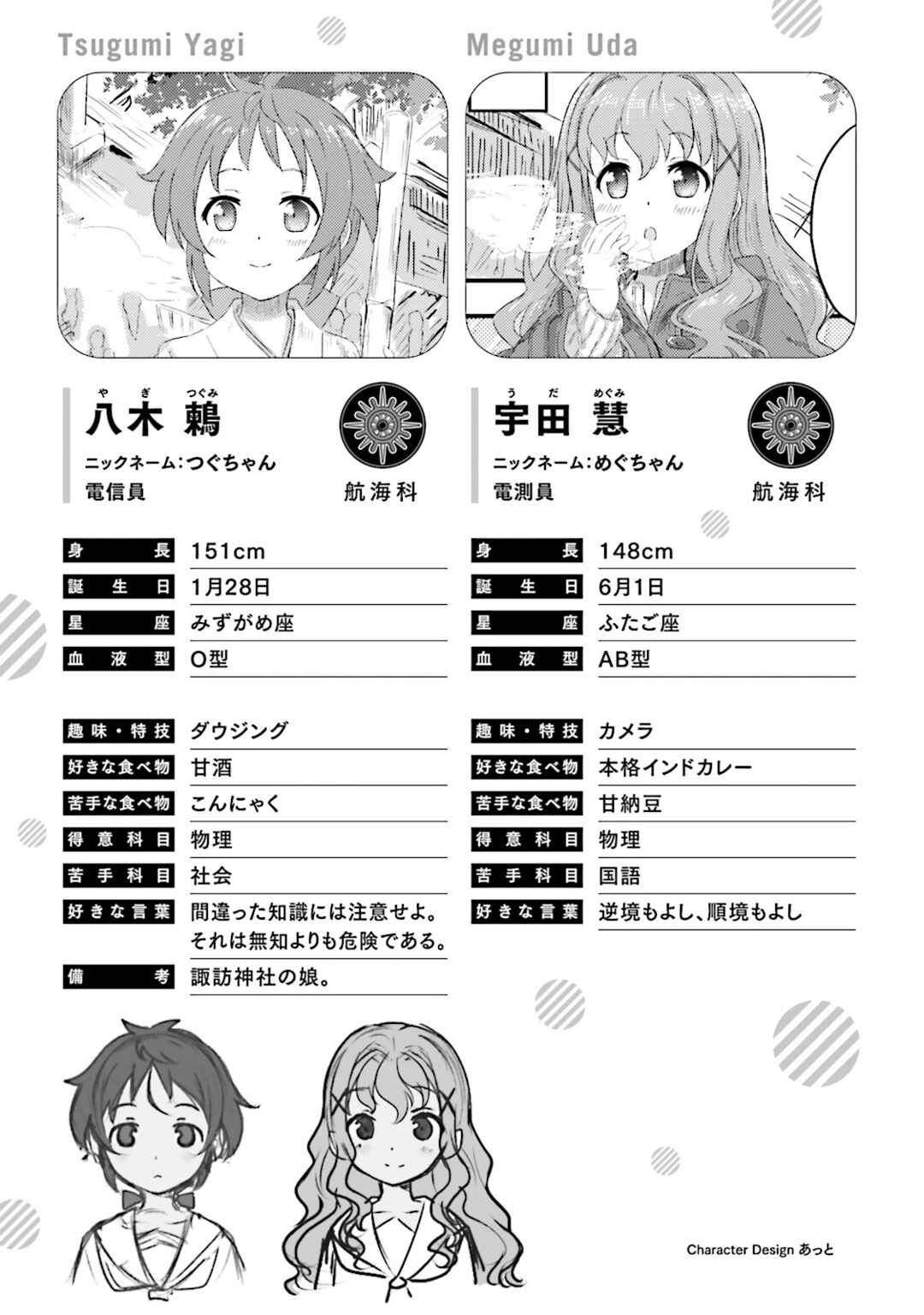 Page 16 Chapter 4 Haifuri