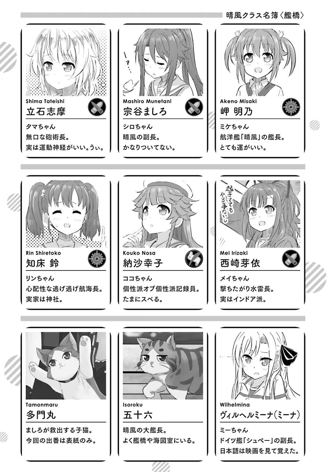 Page 6 Chapter 8 Haifuri