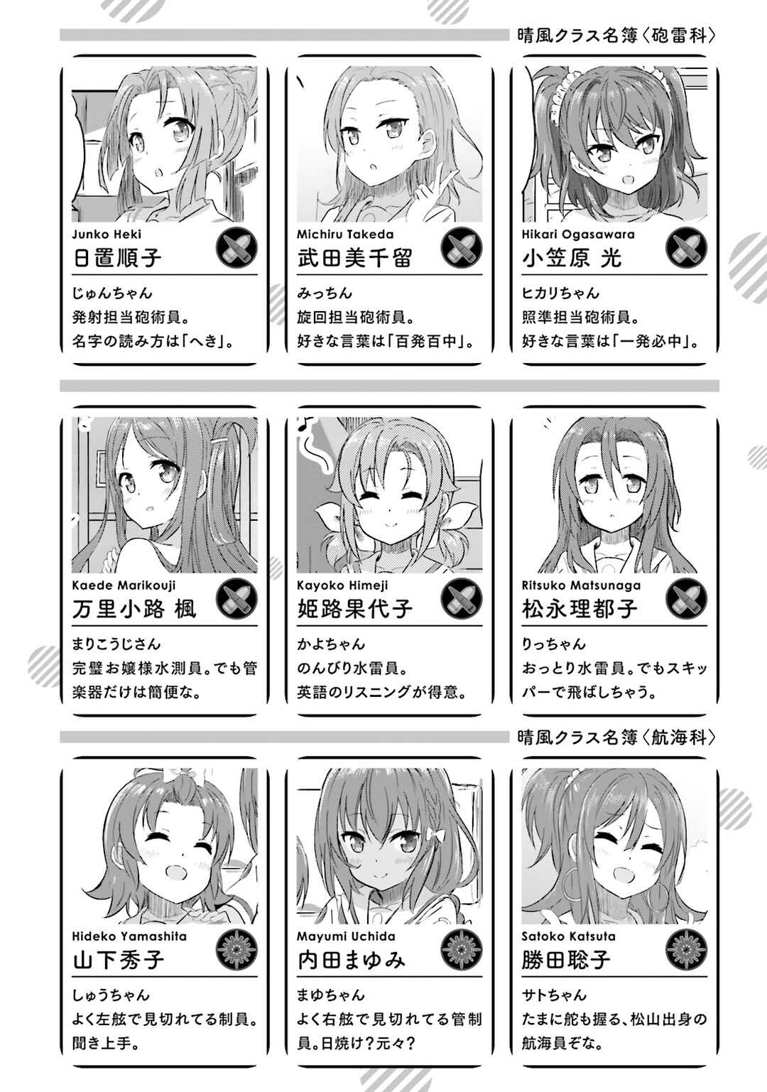Page 7 Chapter 8 Haifuri