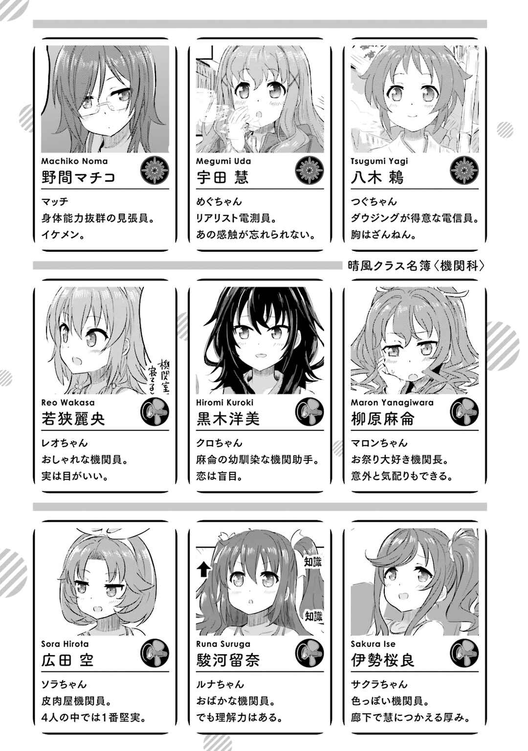 Page 8 Chapter 8 Haifuri