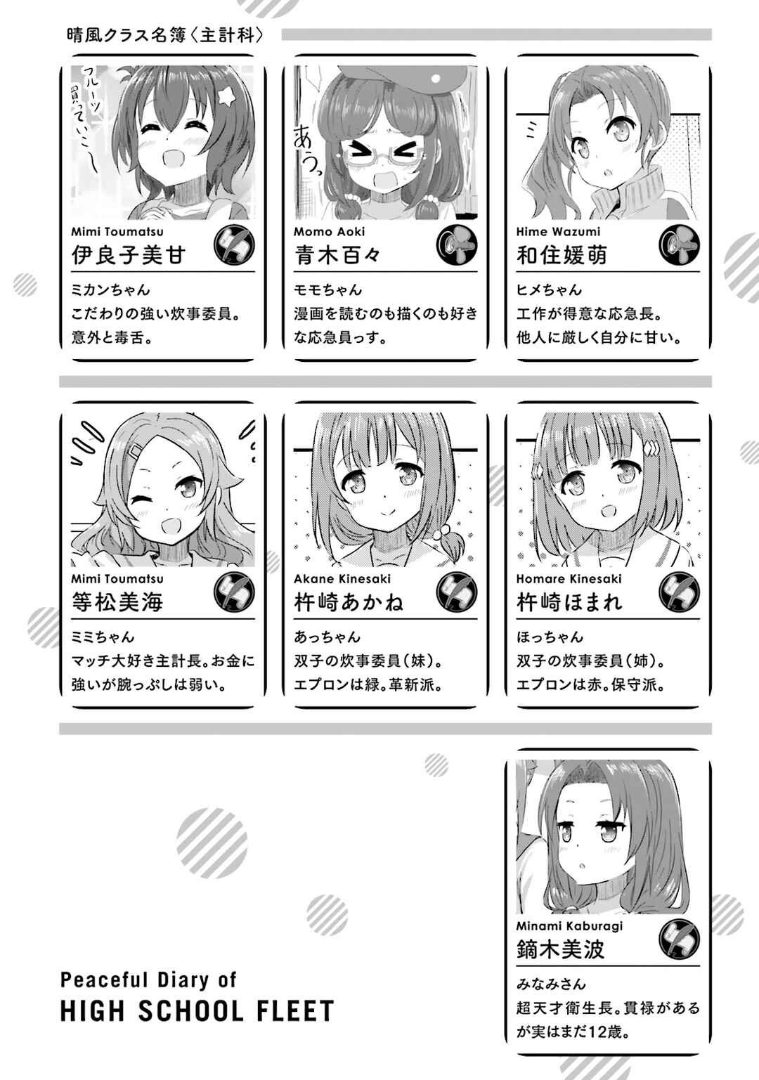 Page 9 Chapter 8 Haifuri