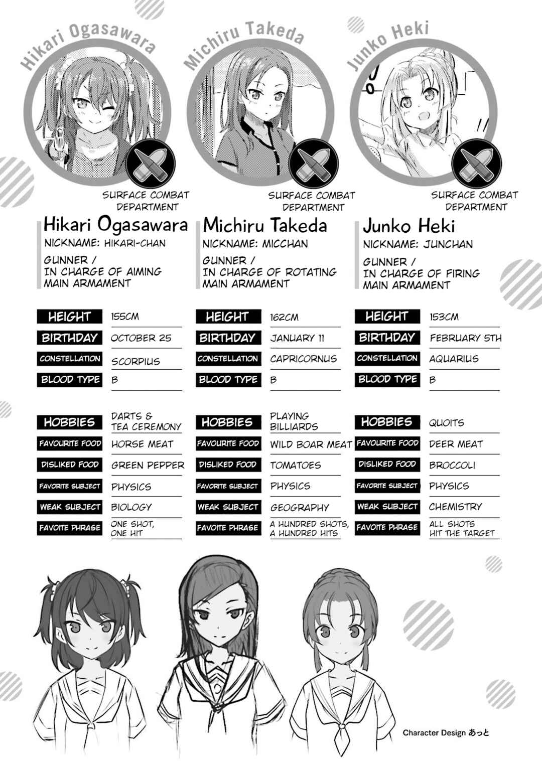 Page 11 Chapter 7.5 Haifuri