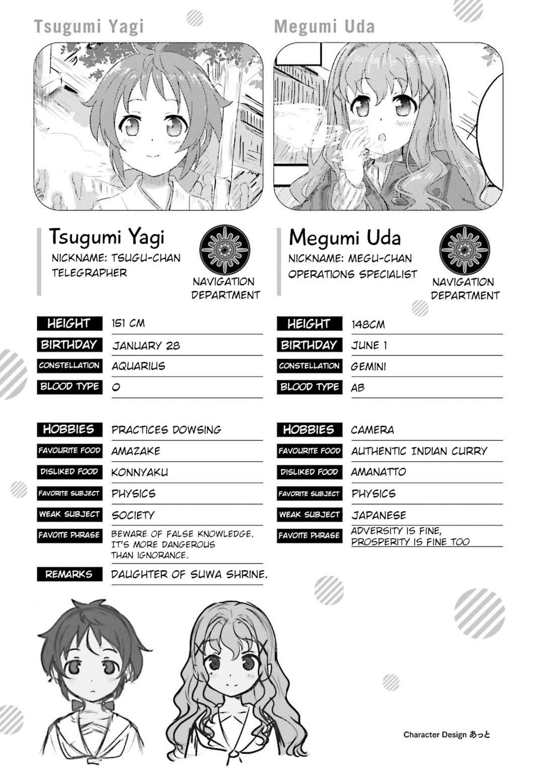 Page 12 Chapter 7.5 Haifuri