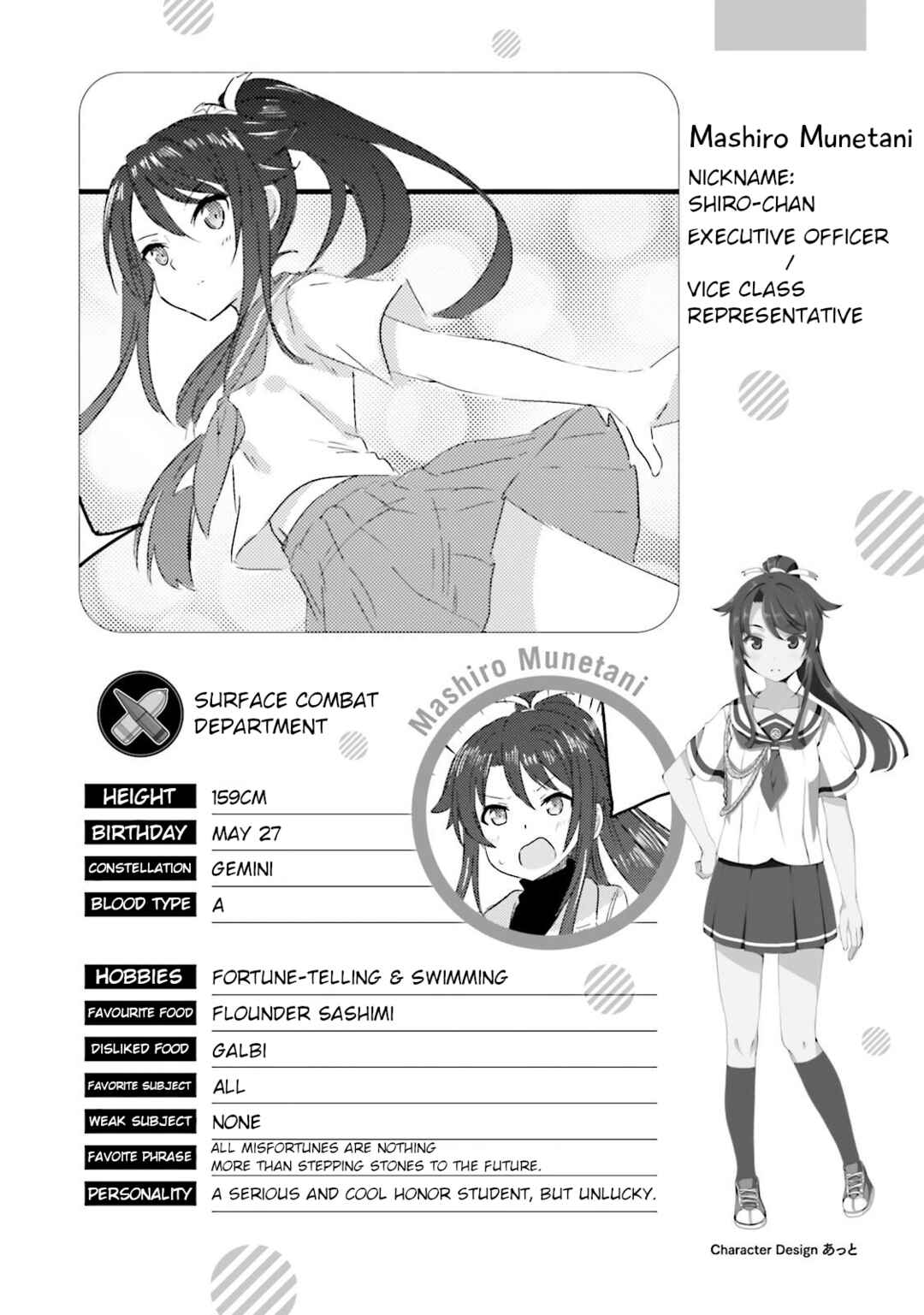Page 15 Chapter 7.5 Haifuri