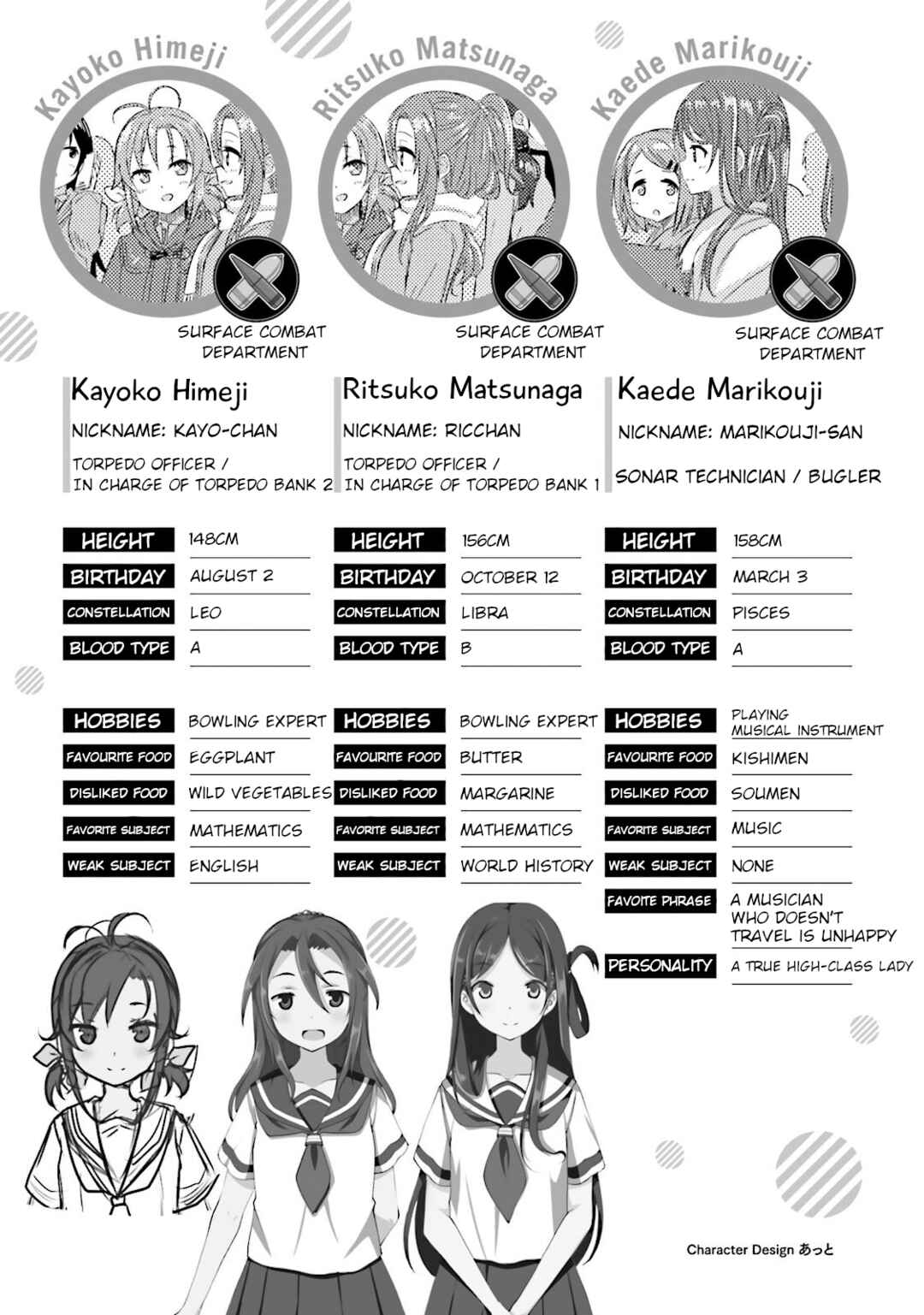 Page 16 Chapter 7.5 Haifuri