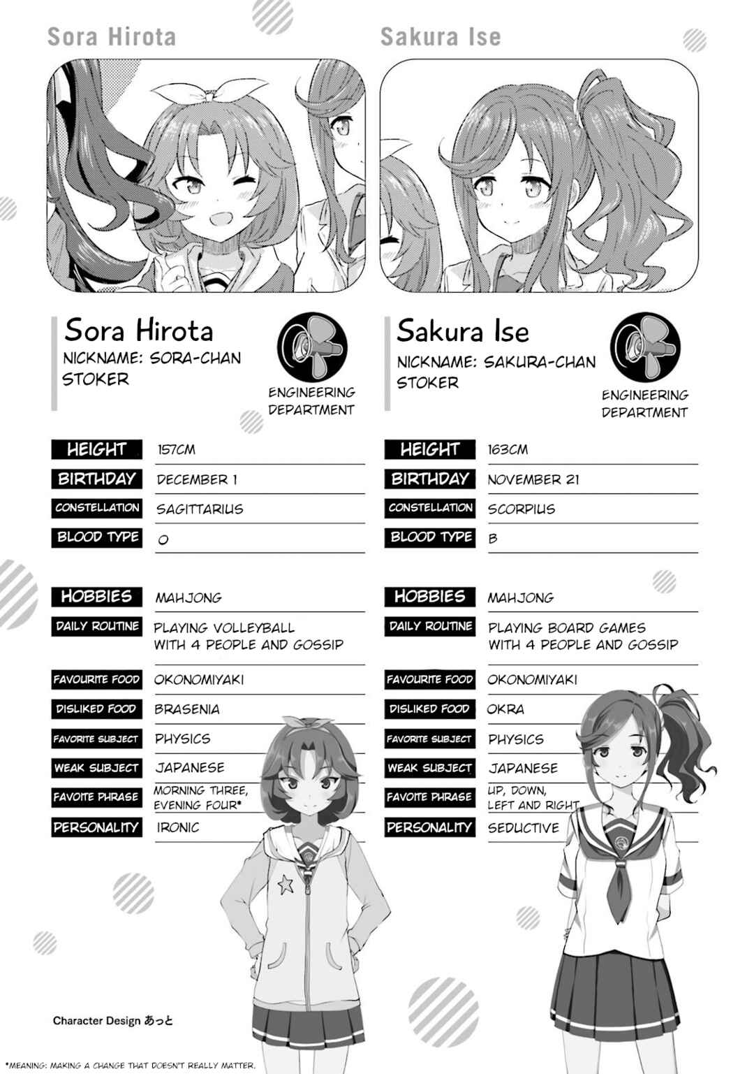Page 19 Chapter 7.5 Haifuri