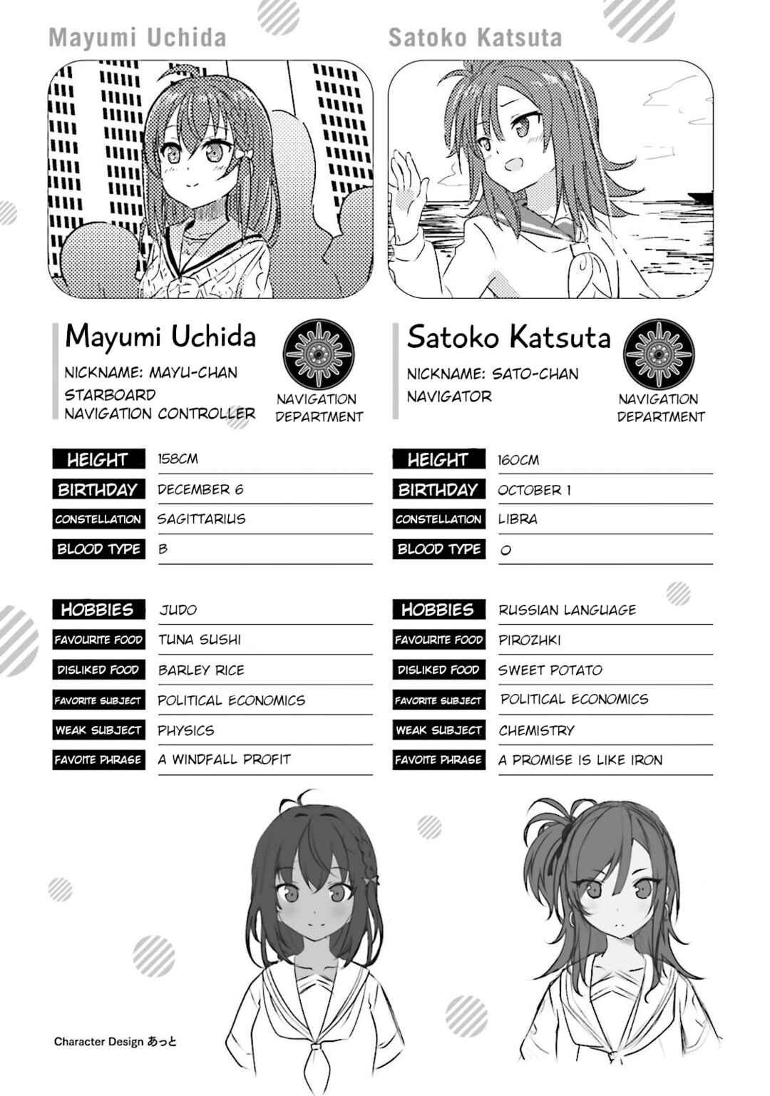 Page 21 Chapter 7.5 Haifuri