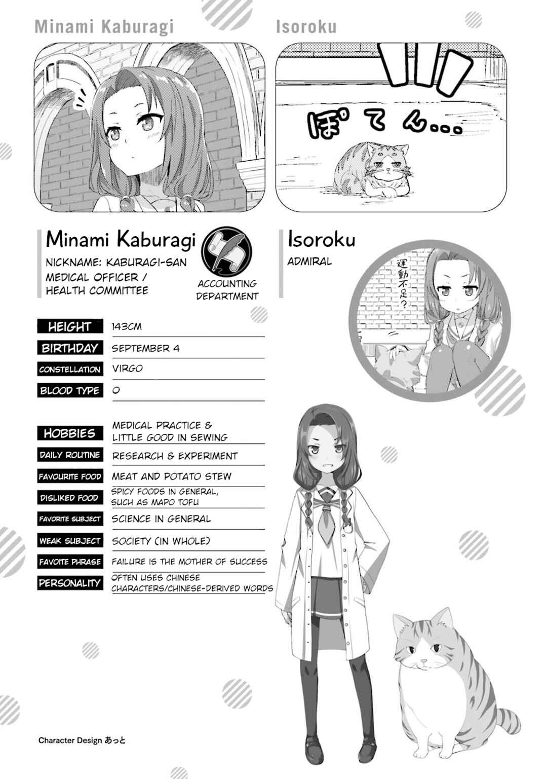 Page 22 Chapter 7.5 Haifuri