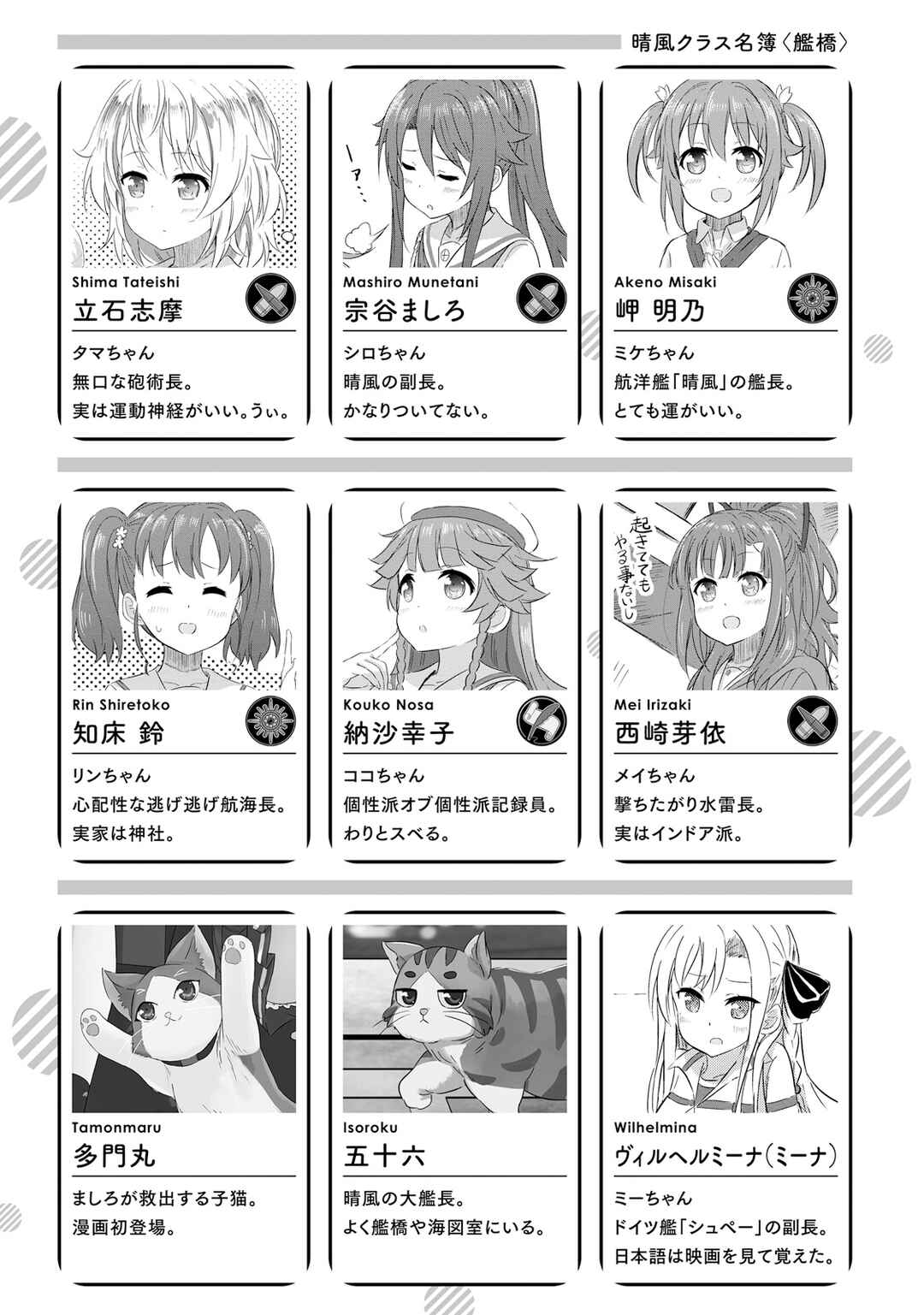 Page 7 Chapter 16 Haifuri