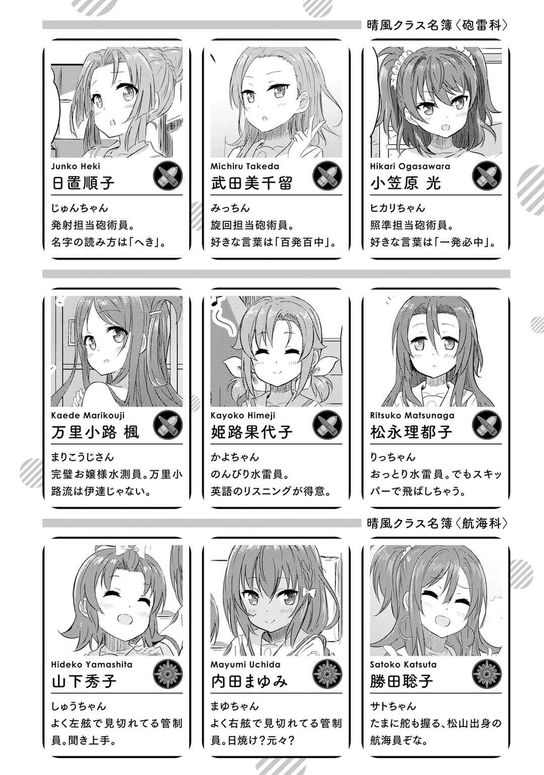 Page 8 Chapter 16 Haifuri