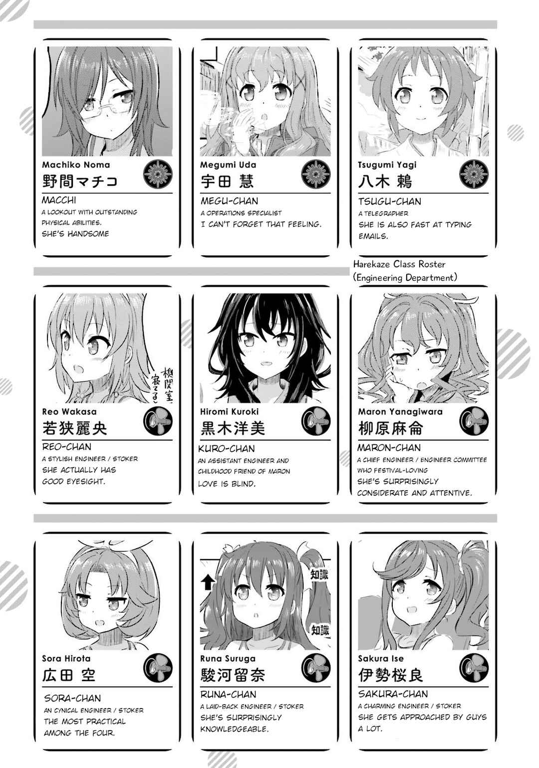 Page 5 Chapter 22.6 Haifuri